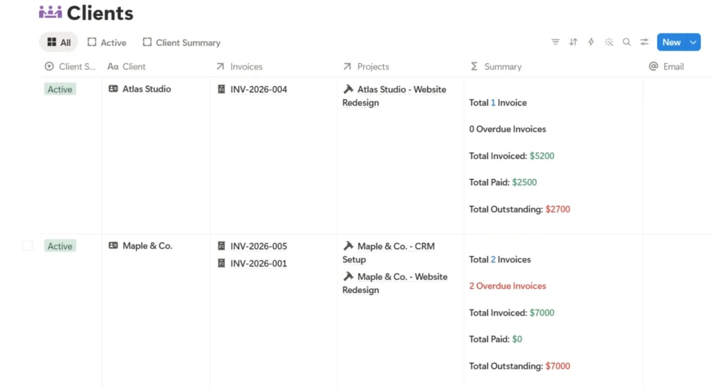 Notion Dashboard Setup for Freelancers (Easy Guide) 3 Clients database in Notion showing active freelance clients