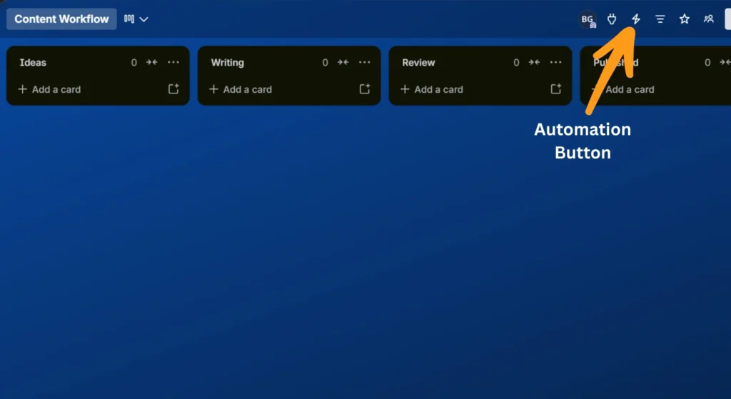 Trello Automation Rules That Save Time Every Week 2 Newly created Trello board named Content Workflow